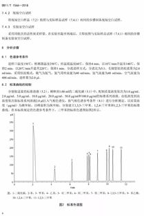 北京地标 环境空气和废气中三甲苯的测定——活性炭吸附/二硫化碳解析气相色谱法在气体分析中的应用