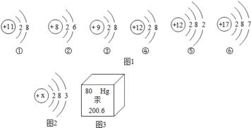 经测定.某温度下.某含有s.o两种元素的混合气体中.s元素的质量分数为30 .则该混合物中 现有条件下理解为三氧化硫为气体进行解析.否则标况下三氧化硫为固体.就没有任何思考价值