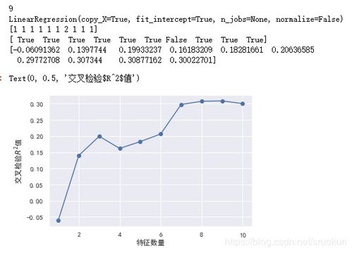 城市空气质量分析与预测 多维气体分析的关键路径