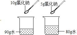 气体实验室制取研究 模块详解与分析