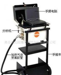 德国德图中国总代理河北省testo360烟气分析仪 精准监测的专业基石